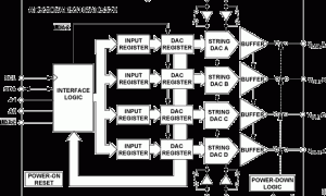 AD5306多通道电压输出数模转换器参数介绍及中文PDF下载