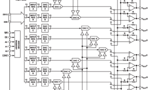 AD7839多通道电压输出数模转换器参数介绍及中文PDF下载