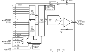 LTC1657单通道电压输出数模转换器参数介绍及中文PDF下载