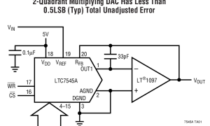 LTC7545A电流输出DAC参数介绍及中文PDF下载