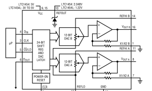LTC1454多通道电压输出数模转换器参数介绍及中文PDF下载