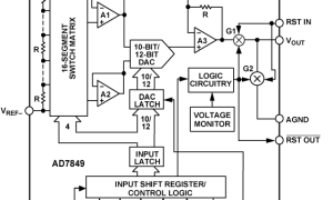 AD7849单通道电压输出数模转换器参数介绍及中文PDF下载