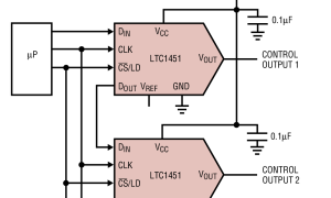 LTC1452单通道电压输出数模转换器参数介绍及中文PDF下载