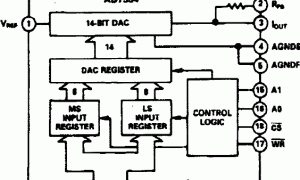 AD7534电流输出DAC参数介绍及中文PDF下载