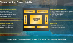 莱迪思Nexus技能渠道：从头界说低功耗、小尺度FPGA